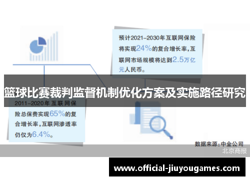 篮球比赛裁判监督机制优化方案及实施路径研究