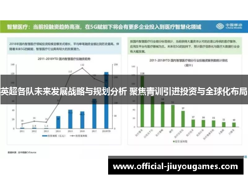 英超各队未来发展战略与规划分析 聚焦青训引进投资与全球化布局