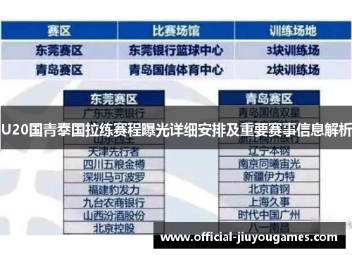 U20国青泰国拉练赛程曝光详细安排及重要赛事信息解析
