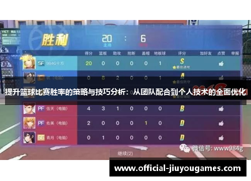 提升篮球比赛胜率的策略与技巧分析：从团队配合到个人技术的全面优化