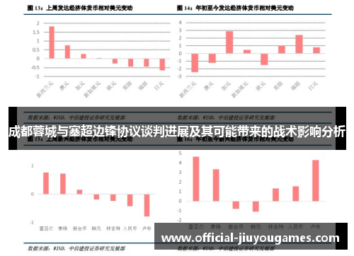 成都蓉城与塞超边锋协议谈判进展及其可能带来的战术影响分析