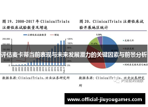 评估麦卡蒂当前表现与未来发展潜力的关键因素与前景分析