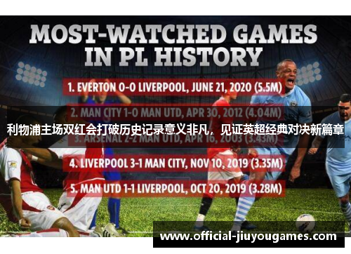 利物浦主场双红会打破历史记录意义非凡，见证英超经典对决新篇章