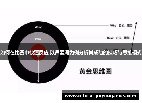 如何在比赛中快速反应 以吕孟洲为例分析其成功的技巧与思维模式