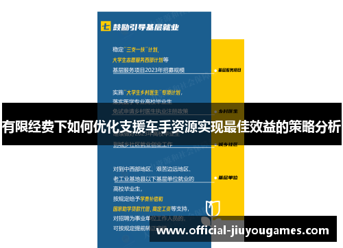 有限经费下如何优化支援车手资源实现最佳效益的策略分析