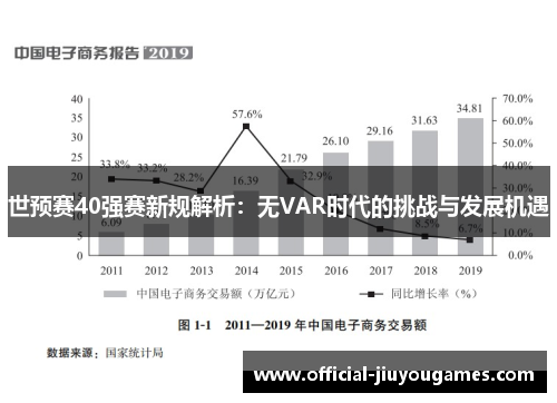 世预赛40强赛新规解析：无VAR时代的挑战与发展机遇