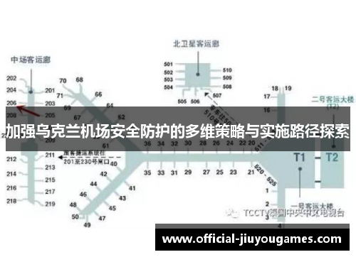 加强乌克兰机场安全防护的多维策略与实施路径探索