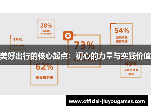美好出行的核心起点：初心的力量与实践价值