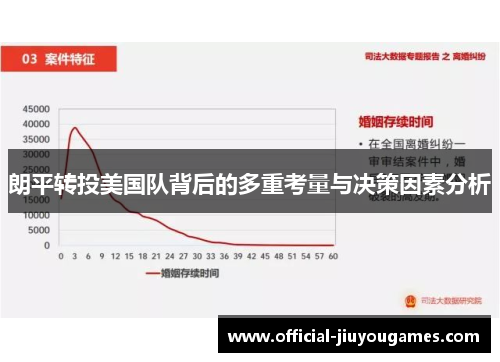 朗平转投美国队背后的多重考量与决策因素分析