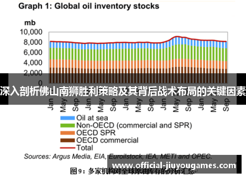 深入剖析佛山南狮胜利策略及其背后战术布局的关键因素