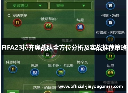 FIFA23拉齐奥战队全方位分析及实战推荐策略