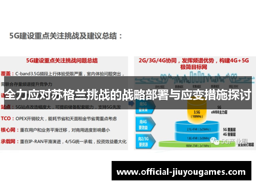 全力应对苏格兰挑战的战略部署与应变措施探讨