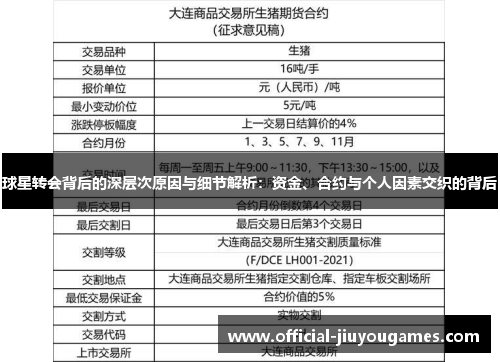 球星转会背后的深层次原因与细节解析：资金、合约与个人因素交织的背后
